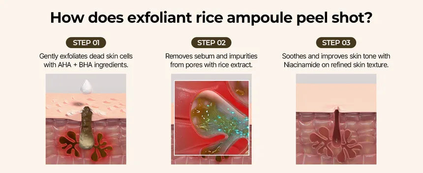 DR.MELAXIN - PEEL SHOT DUO BUNDLE SET