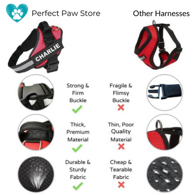 INNOVEX™   - CUSTOM FIT NO-PULL DOG HARNESS