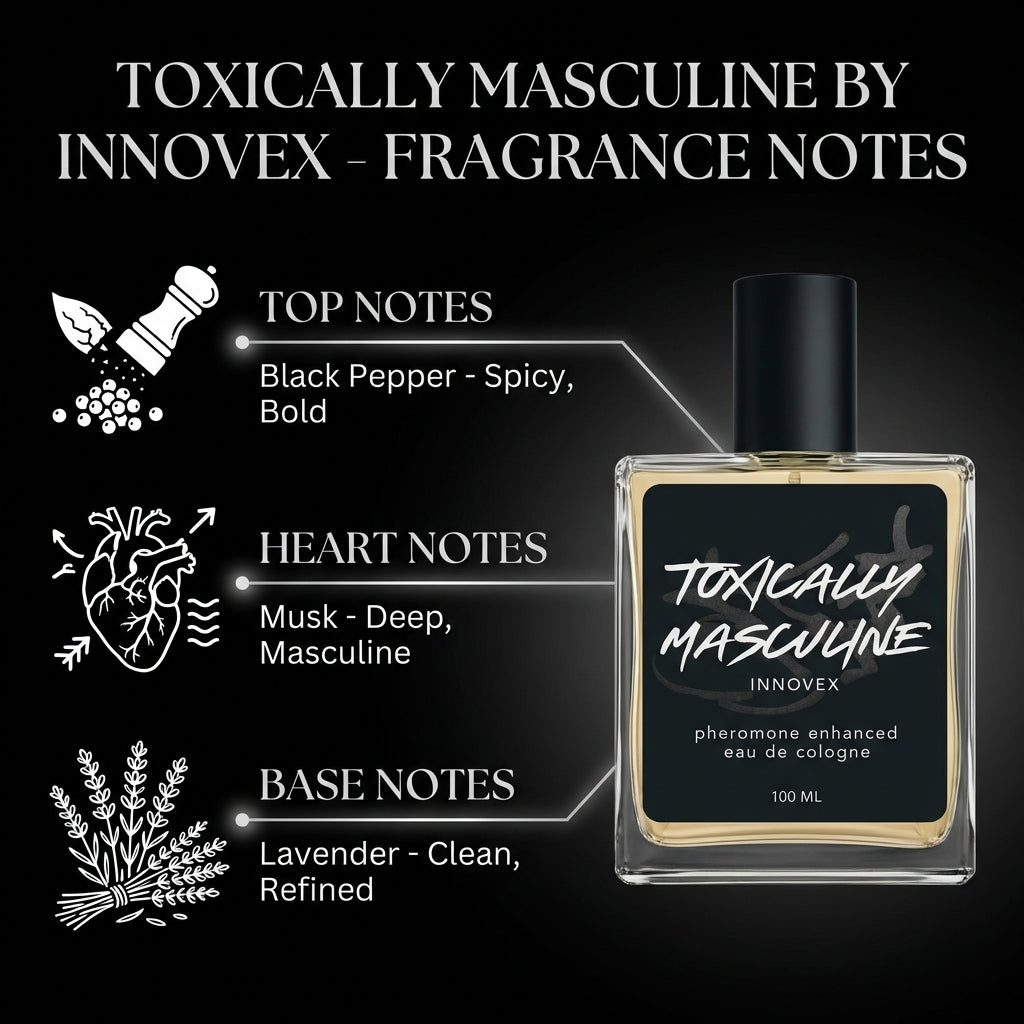 BIG DOG LABS - TOXICALLY MASCULINE PHEROMONE