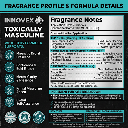 BIG DOG LABS - TOXICALLY MASCULINE PHEROMONE